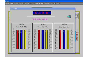 电力监控系统